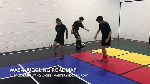 Juggling Roadmap